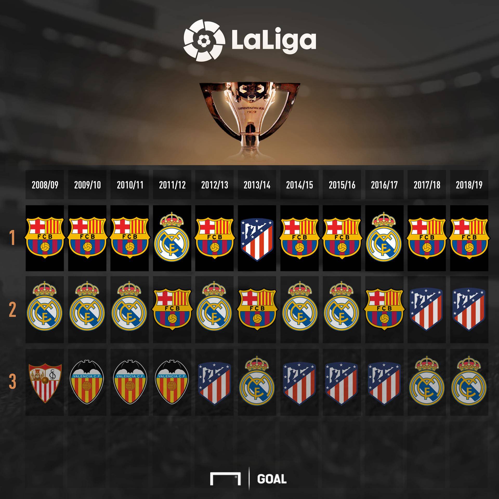 季欧战舞台 季欧战舞台